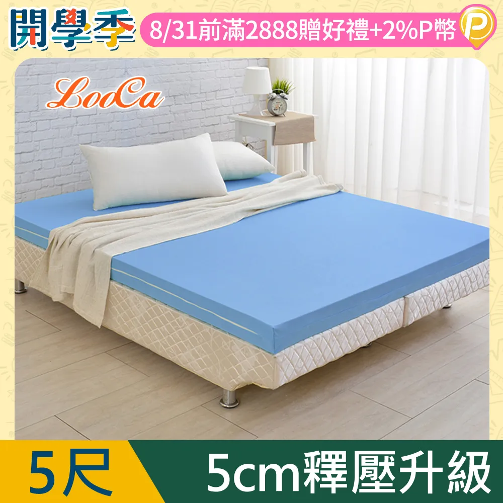 LooCa美國Microban抗菌12cm記憶床墊(雙人)-藍 歷史價格詳細信息