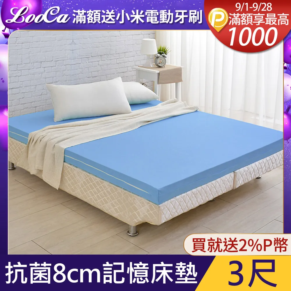 LooCa美國Microban抗菌12cm記憶床墊(雙人)-藍 歷史價格詳細信息