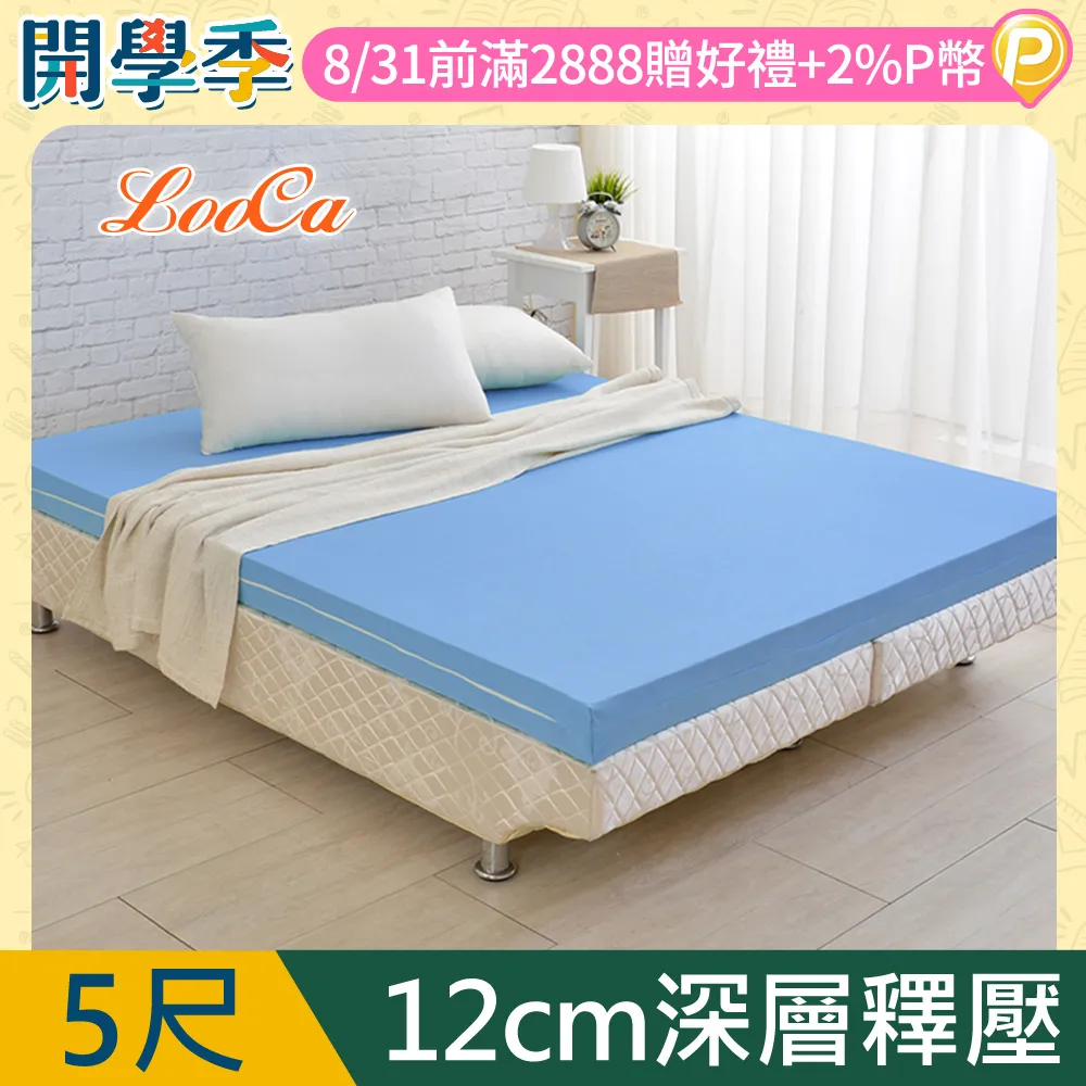 LooCa美國Microban抗菌12cm記憶床墊(雙人)-藍 歷史價格詳細信息