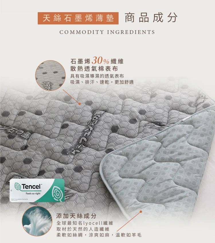 【金大器】石墨烯護頸型工學記憶枕  釋壓工學枕 人體工學設計 高密度記憶棉 科技回彈 機能枕  工學護頸型 枕頭 枕芯 歷史價格詳細信息