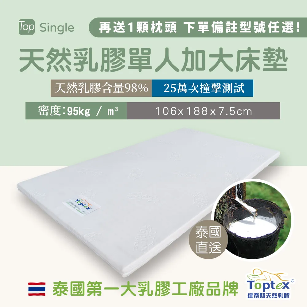 TopTes TS-630 Wood Moisture Meter for Firewood/Drywall, 2.25-inch LCD Screen ... 歷史價格詳細信息