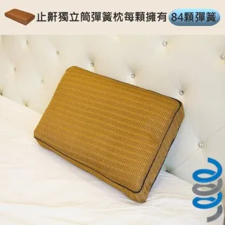 【富郁床墊】睡袋獨立筒彈簧床墊8cm (家裡收納/露營/戶外/防潑水)專利號:M560325/M566516 歷史價格詳細信息
