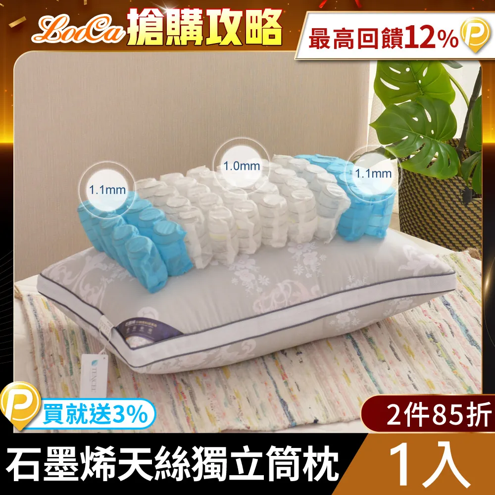 LooCa石墨烯抗菌天絲四季被/涼被(4x5尺) 歷史價格詳細信息