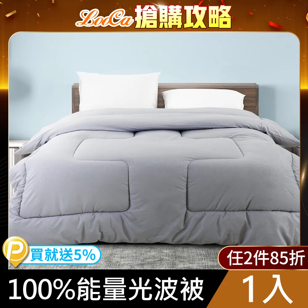 LooCa 高效防水透氣5cm三折床墊(單人/雙人) 歷史價格詳細信息