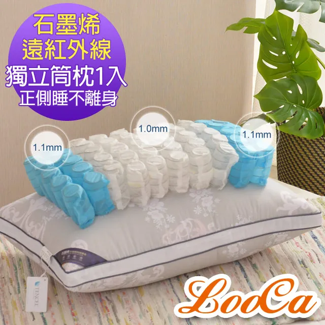 LooCa石墨烯遠紅外線三段獨立筒枕2入 歷史價格詳細信息