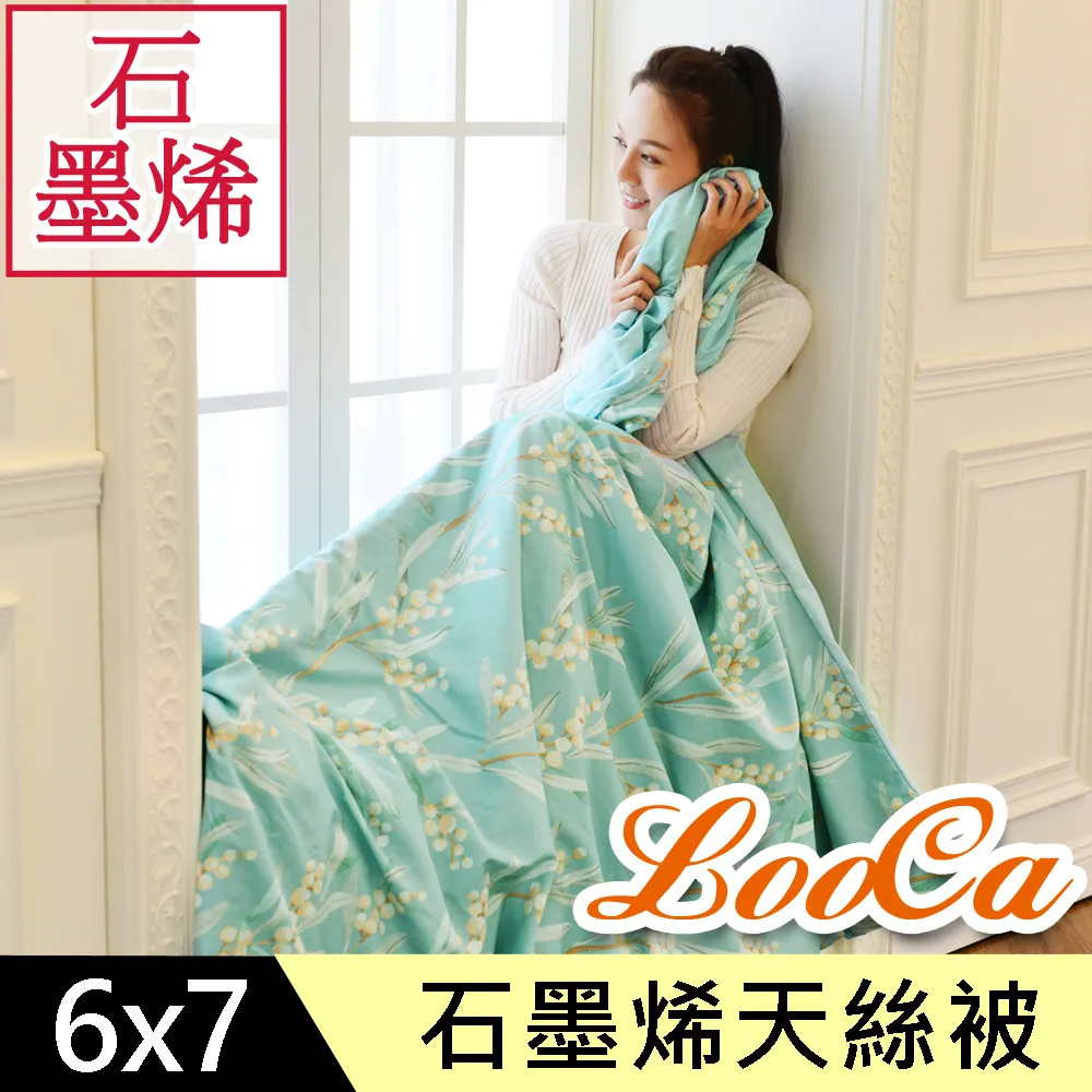 LooCa石墨烯超導帝王枕1入 歷史價格詳細信息