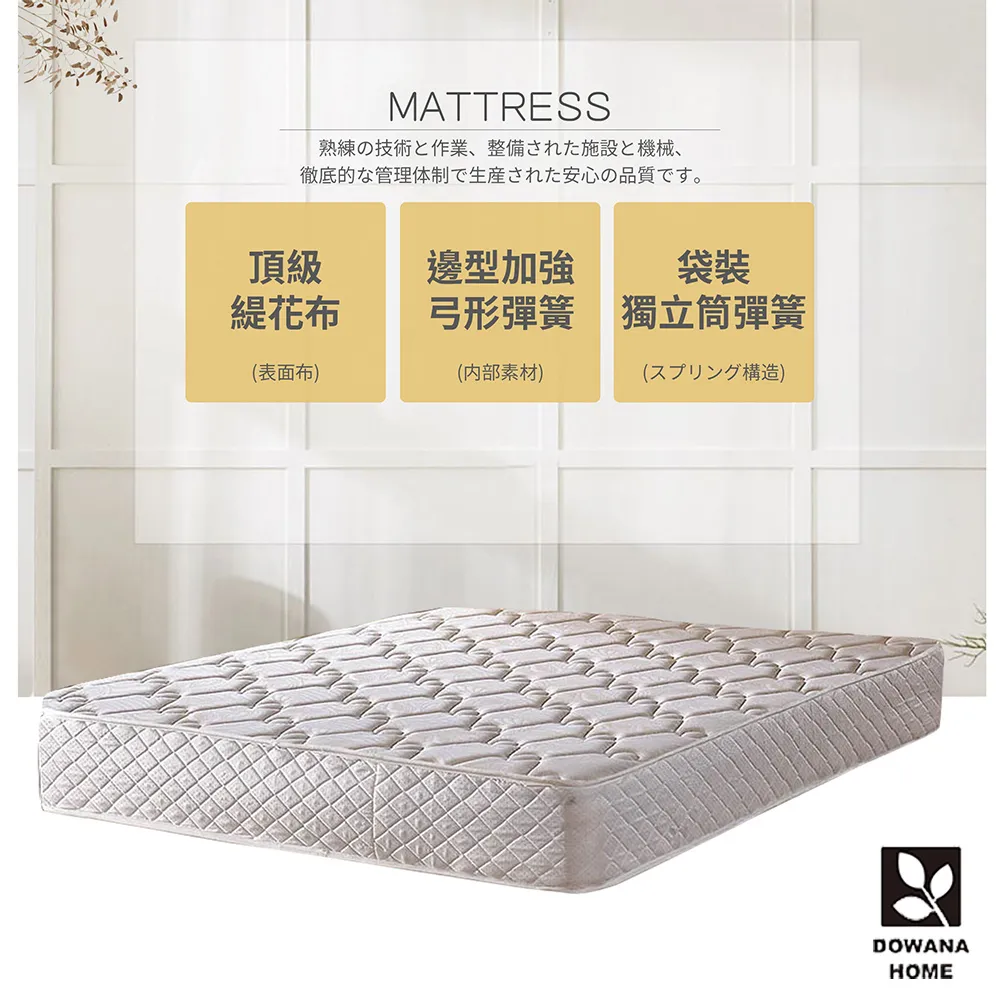 【艾蔓精緻旅館】商務房旗艦B房型平日休息2小時 MO23[土城][Mohist電子票券] 歷史價格詳細信息