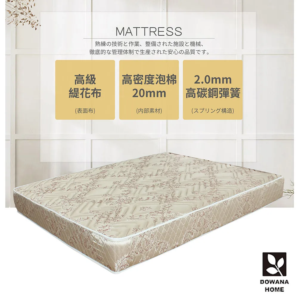 軟硬雙面菜瓜布(綠) 歷史價格詳細信息