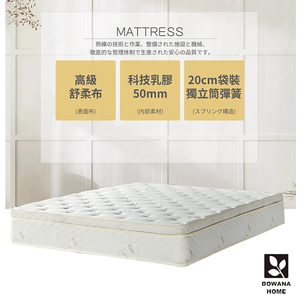 《霍金》3.5尺單人臥室二件式床組(床底+床墊) 歷史價格詳細信息