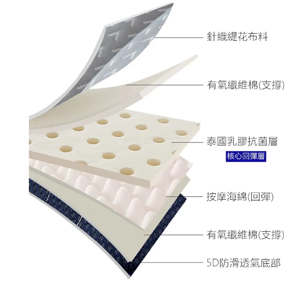 [薄層石墨烯散熱塗料]高分散薄層石墨烯散熱塗料KYCHR1 歷史價格詳細信息