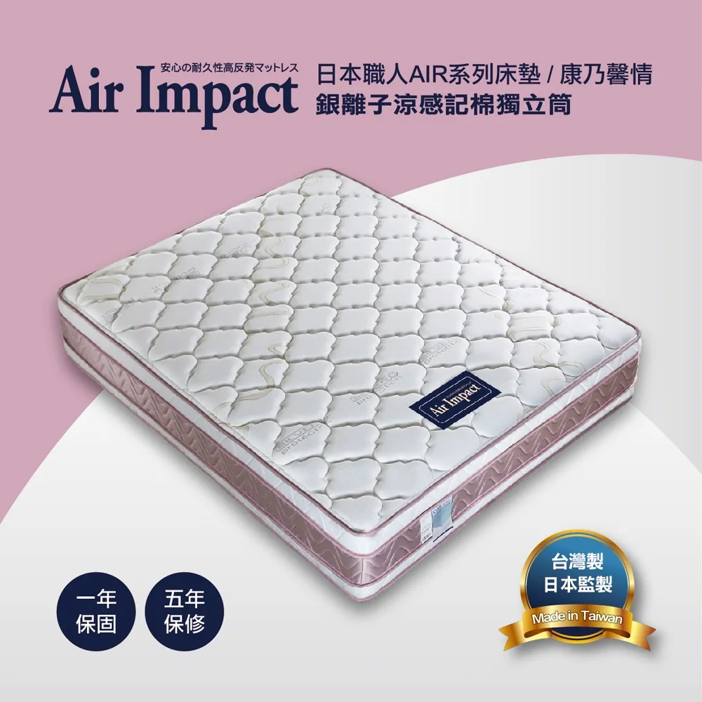 子152 張金生 畫芯33.4x134.8公分 歷史價格詳細信息