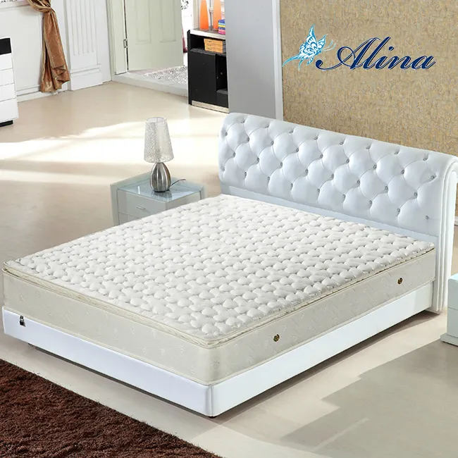 樂活舒壓枕–3D護頸系列 歷史價格詳細信息