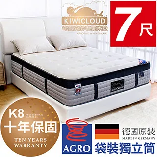 KiwiCloud專業床墊-K7 尼爾森 獨立筒彈簧床墊-5尺標準雙人 歷史價格詳細信息