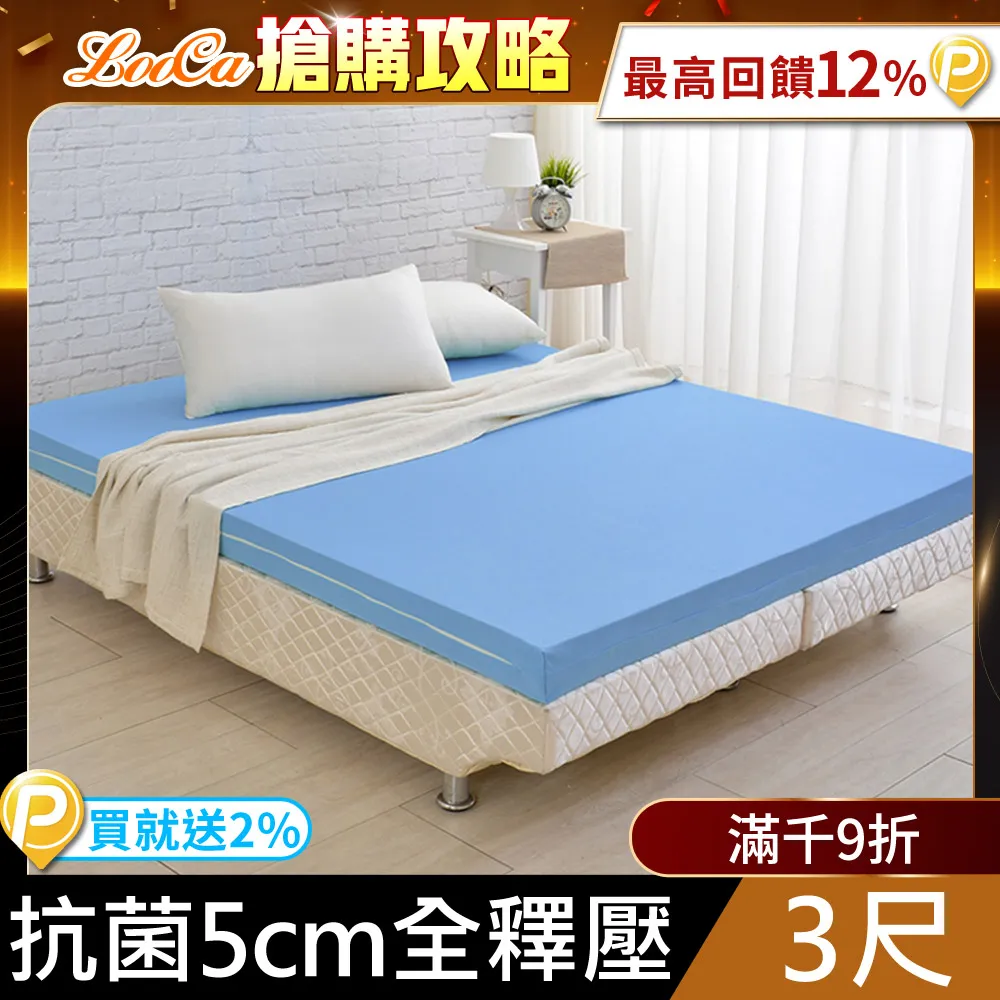 LooCa美國Microban抗菌5cm高磅透氣三折式收納床墊(單人) 歷史價格詳細信息