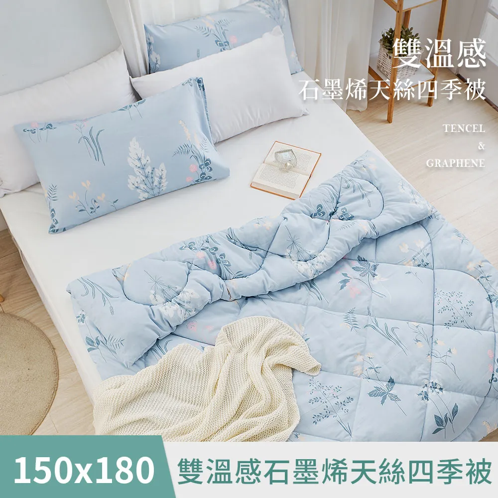 溫感石墨烯一條根凝膠 Ex板 100g/罐 2入組【台灣製造 現貨快出】 歷史價格詳細信息