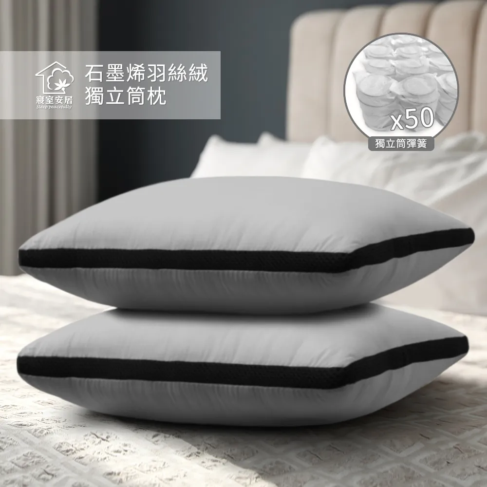 舒眠透氣獨立筒枕頭 歷史價格詳細信息