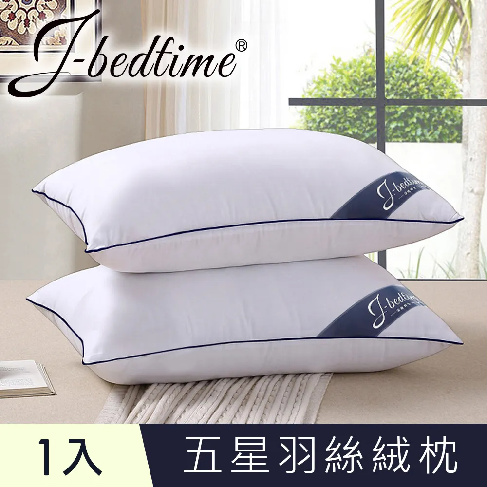 台北五星級 晶華酒店栢麗廳 假日晚餐券、午餐券 @可抵停車費 現貨有3張 面交1張1900元 歷史價格詳細信息