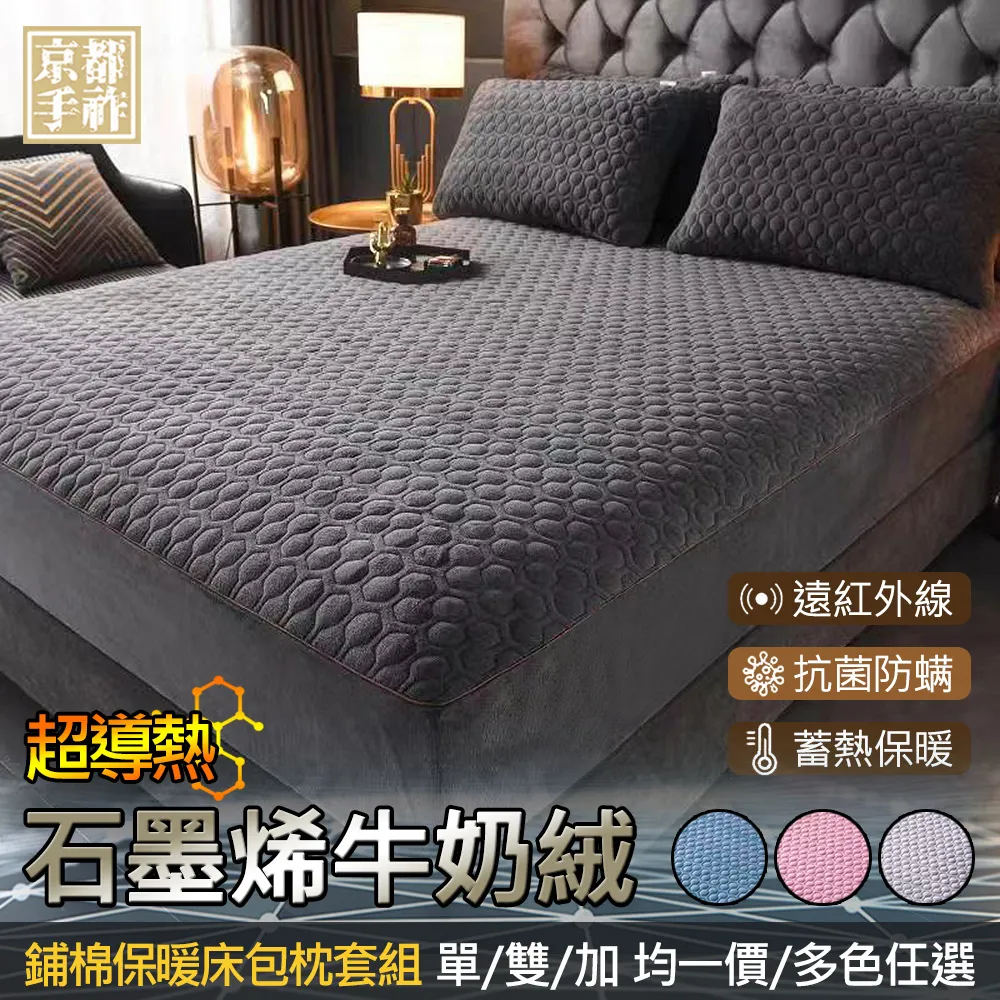 京都老鋪 Chidoriya 千鳥屋ちどりや【SECRET DE GEIKO藝妓的祕密．痘肌瑩白安撫霜】純手工製造！ 歷史價格詳細信息