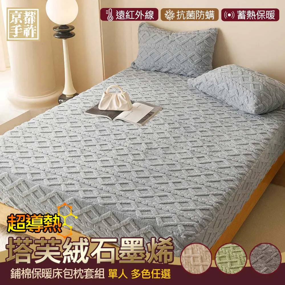 京都老鋪 Chidoriya 千鳥屋ちどりや【SECRET DE GEIKO藝妓的祕密．痘肌瑩白安撫霜】純手工製造！ 歷史價格詳細信息