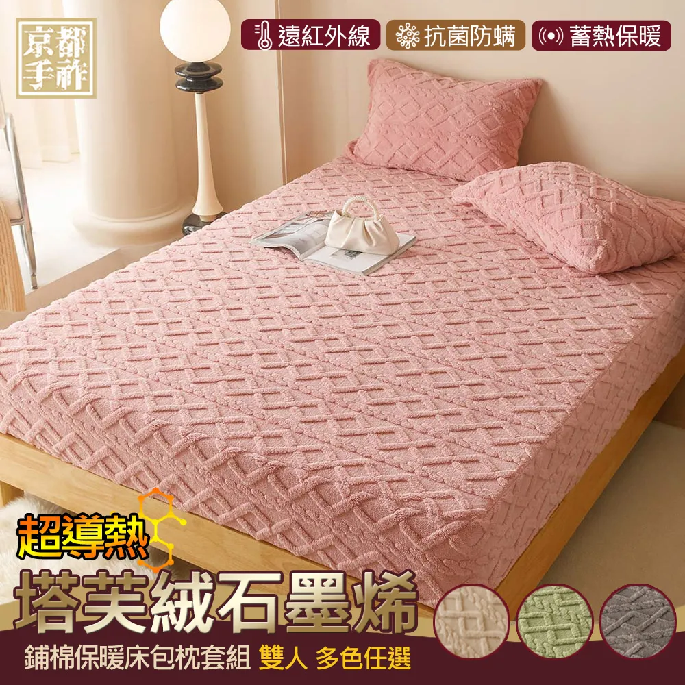 京都老鋪 Chidoriya 千鳥屋ちどりや【SECRET DE GEIKO藝妓的祕密．痘肌瑩白安撫霜】純手工製造！ 歷史價格詳細信息