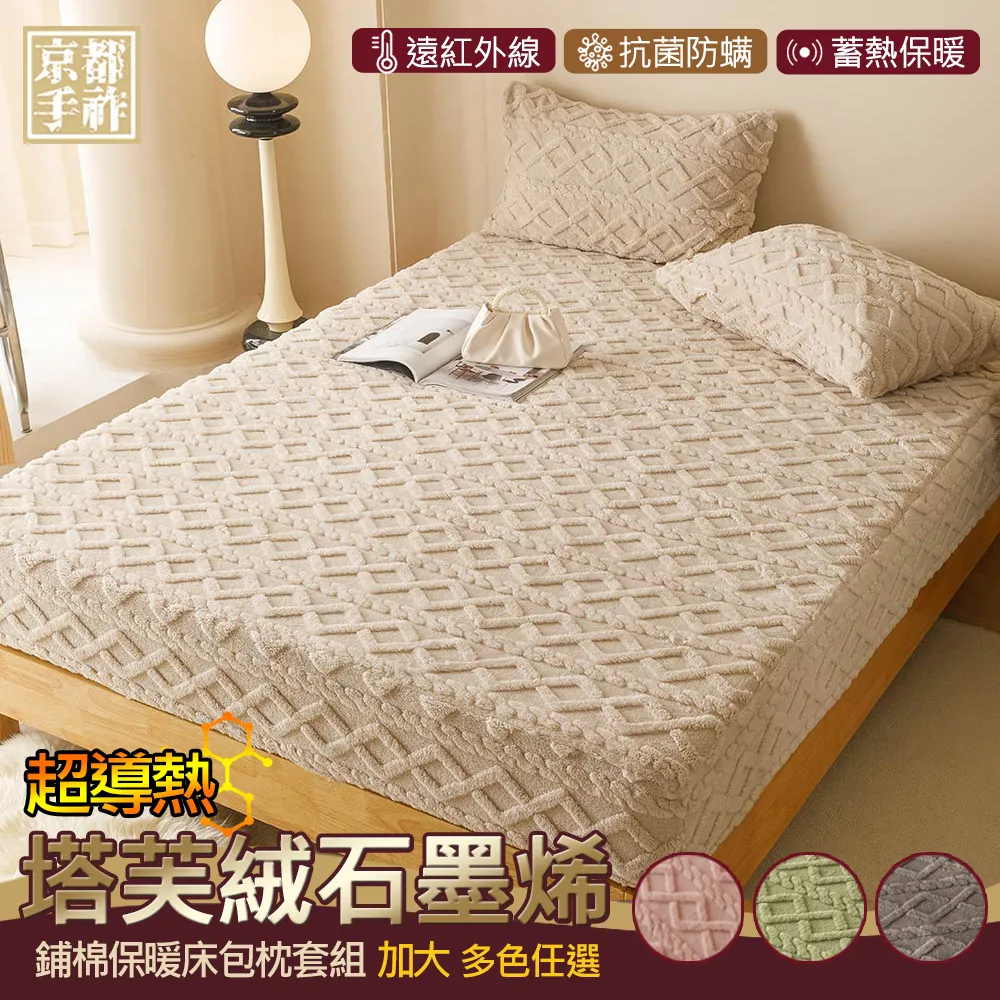 京都老鋪 Chidoriya 千鳥屋ちどりや【SECRET DE GEIKO藝妓的祕密．痘肌瑩白安撫霜】純手工製造！ 歷史價格詳細信息