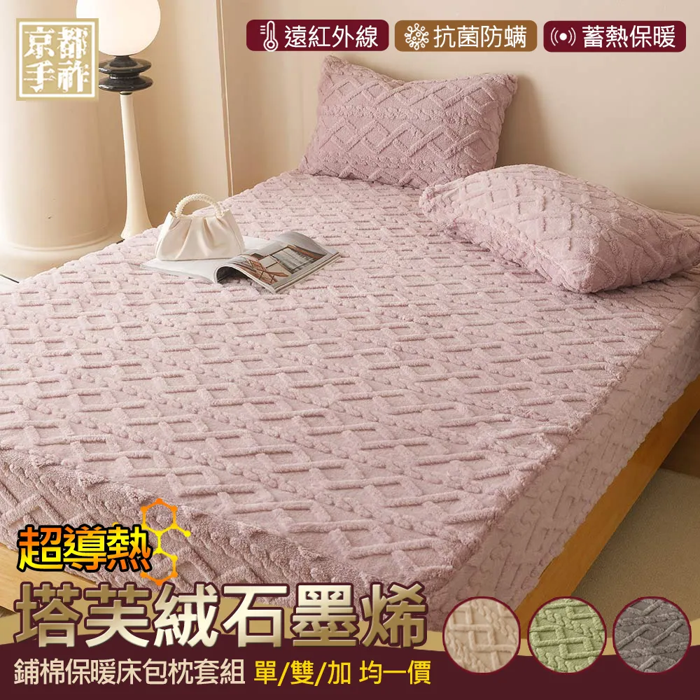 京都老鋪 Chidoriya 千鳥屋ちどりや【SECRET DE GEIKO藝妓的祕密．痘肌瑩白安撫霜】純手工製造！ 歷史價格詳細信息