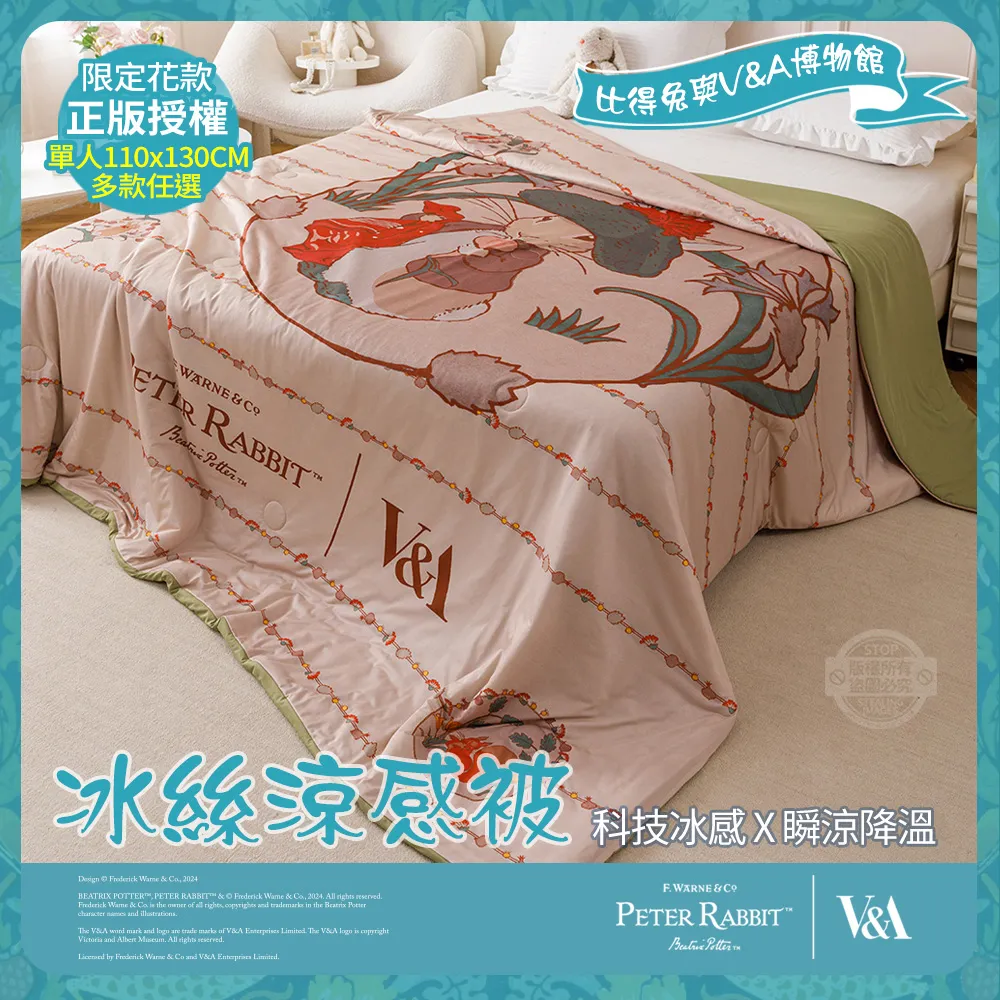 【PETER RABBIT 比得兔】特惠組-比得兔保溫保冰袋＋絨毛娃娃悠遊卡(加購70元送便當袋) 歷史價格詳細信息