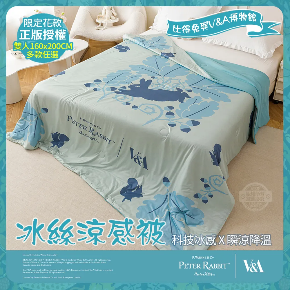 【PETER RABBIT 比得兔】比得兔雙層玻璃杯兩件組/430ml(2款可選/預購優惠中) 歷史價格詳細信息