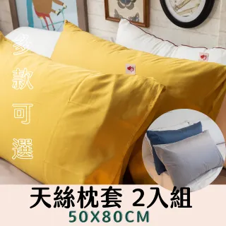 50x80cm 加厚纖維吸水防滑腳墊 歷史價格詳細信息