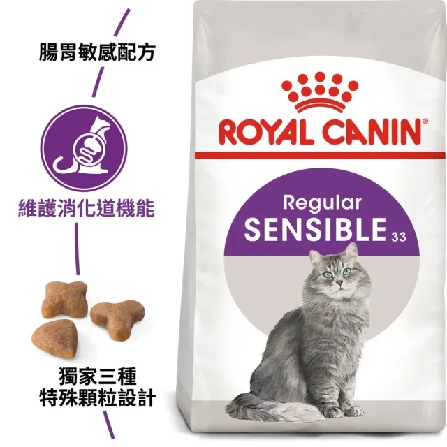 ROYAL CANIN法國皇家-臘腸幼犬 DSP 1.5KG 歷史價格詳細信息