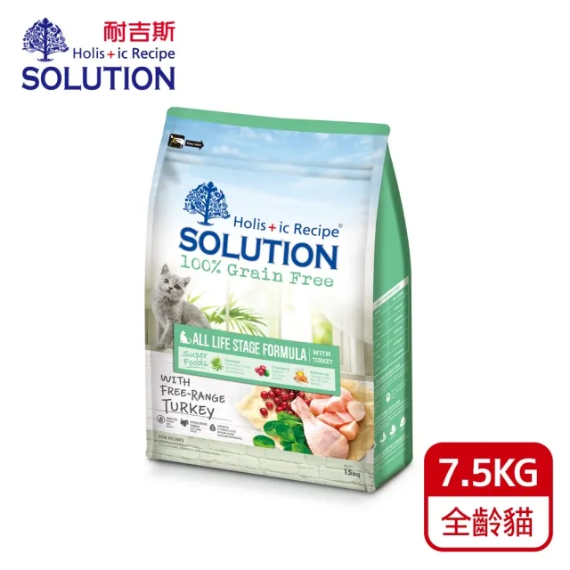 耐吉斯 無穀全齡貓化毛配方 歷史價格詳細信息