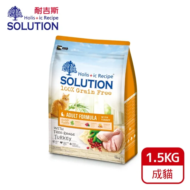 耐吉斯 無穀居家成貓慢活配方 歷史價格詳細信息