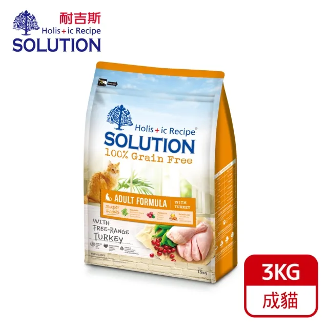 耐吉斯 無穀居家成貓慢活配方 歷史價格詳細信息