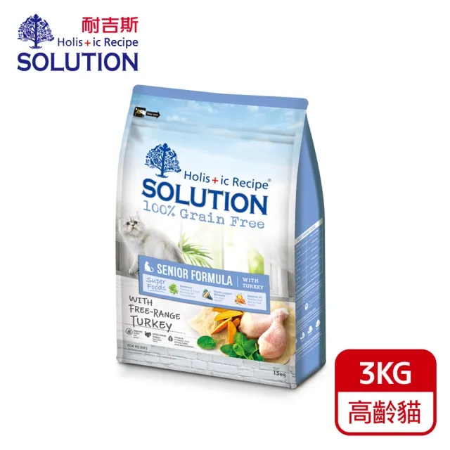 【耐吉斯】超級無穀 熟齡貓養生配方1.5kg 美國放養火雞肉 貓糧 貓飼料 歷史價格詳細信息