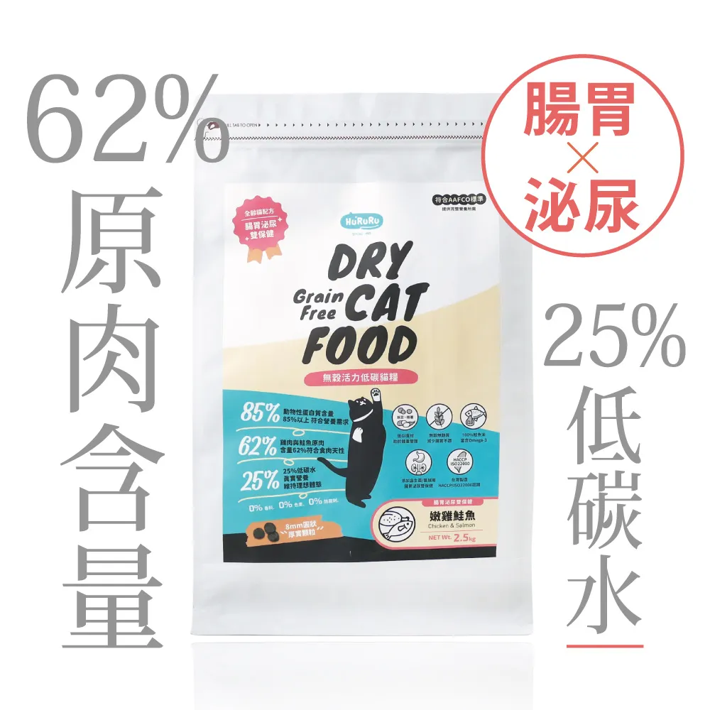 防御工事｜hururu ｜Wa-sai！304不鏽鋼貓砂鏟｜雙孔徑x不鏽鋼 歷史價格詳細信息