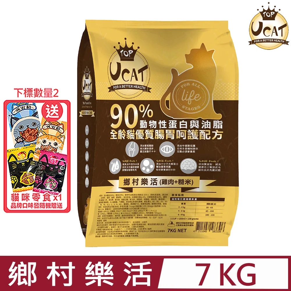 UCAT全齡貓優質腸胃呵護配方-鄉村樂活(雞肉+糙米) 7kg 90%動物性蛋白與油脂 歷史價格詳細信息