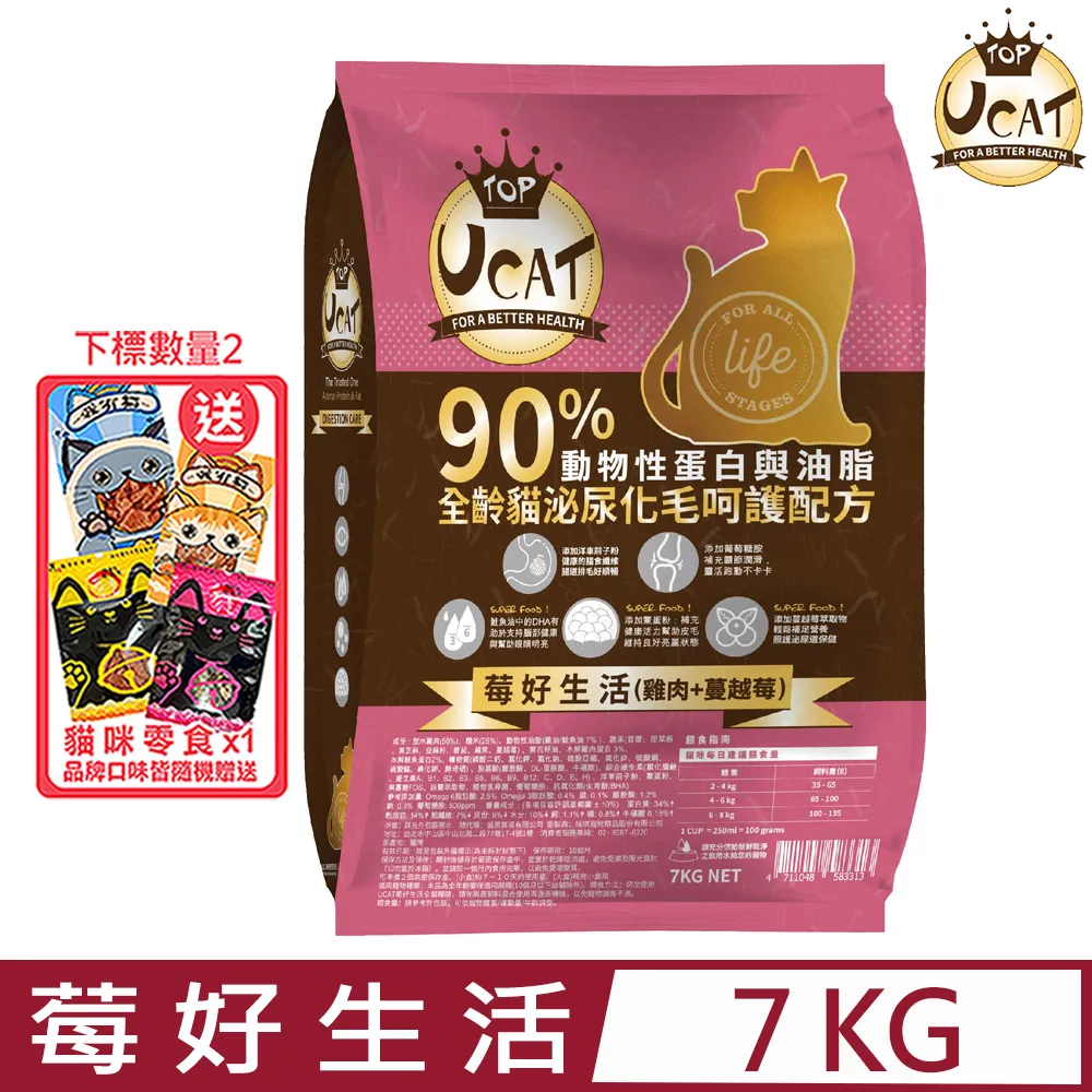 UCAT全齡貓優質腸胃呵護配方-鄉村樂活(雞肉+糙米) 7kg 90%動物性蛋白與油脂 歷史價格詳細信息