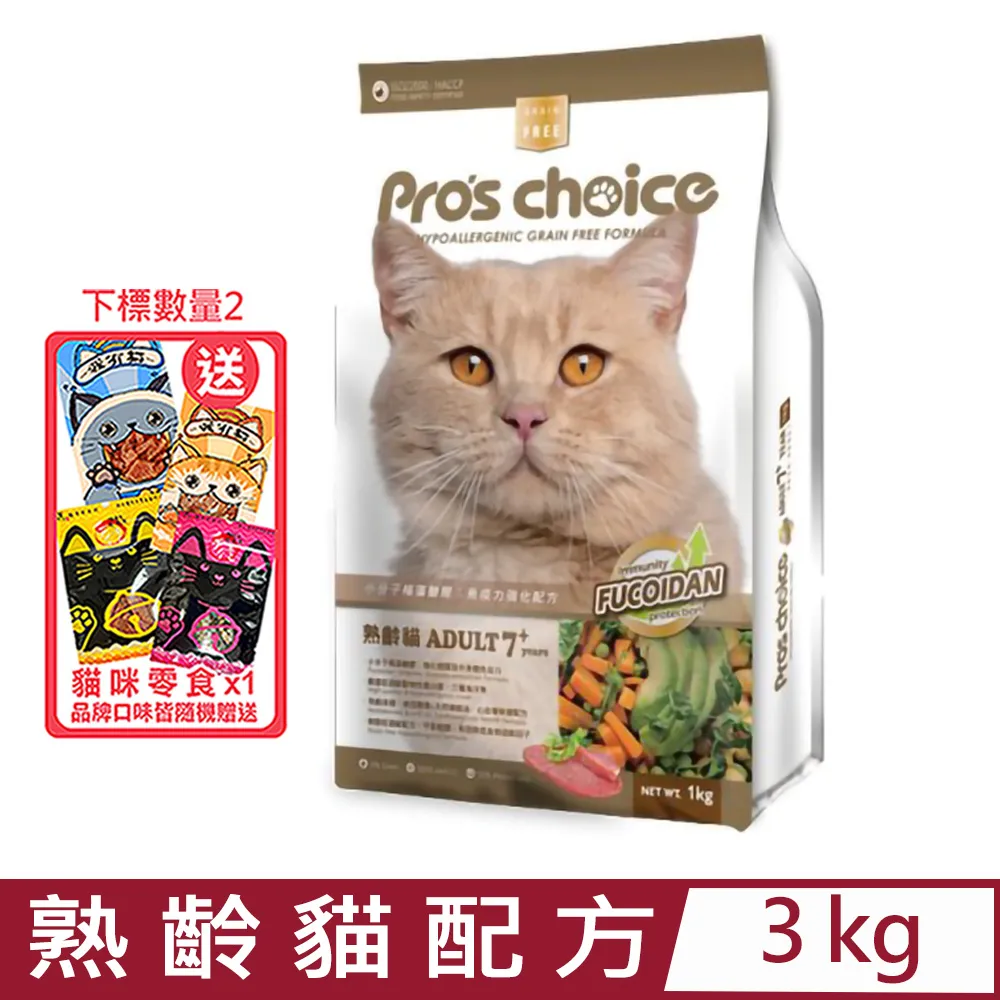 Pros Choice博士巧思機能保健系列-膳纖化毛保健配方 7.5kg (1G002) 歷史價格詳細信息