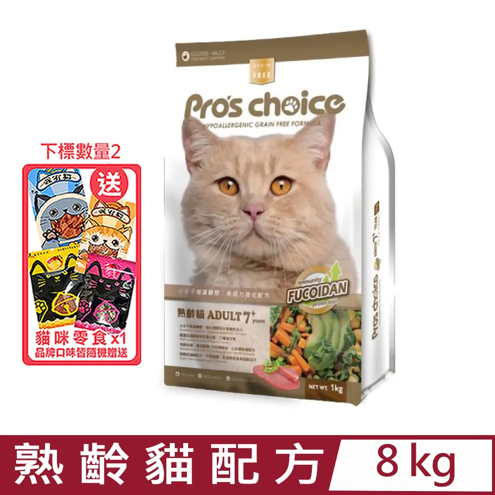 Pros Choice博士巧思機能保健系列-膳纖化毛保健配方 7.5kg (1G002) 歷史價格詳細信息