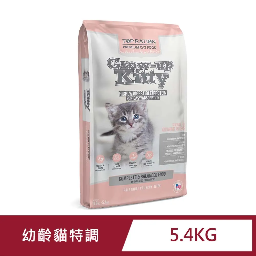 TopRation 美式優選 (蔓越莓+貓薄荷) 挑嘴貓 1.8kg 歷史價格詳細信息