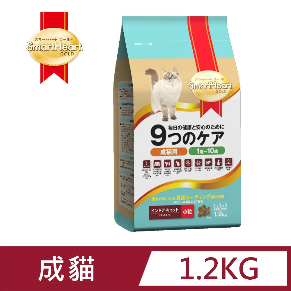 【SmartHeart】慧心貓糧 - 雞肉+鮪魚口味1.2kg 歷史價格詳細信息