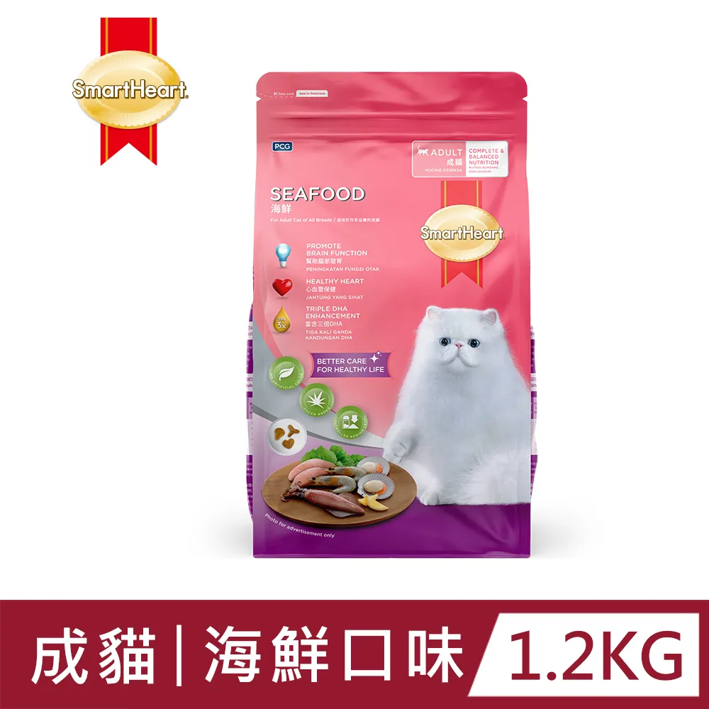 【SmartHeart】慧心貓糧 - 化毛配方1.1kg 歷史價格詳細信息
