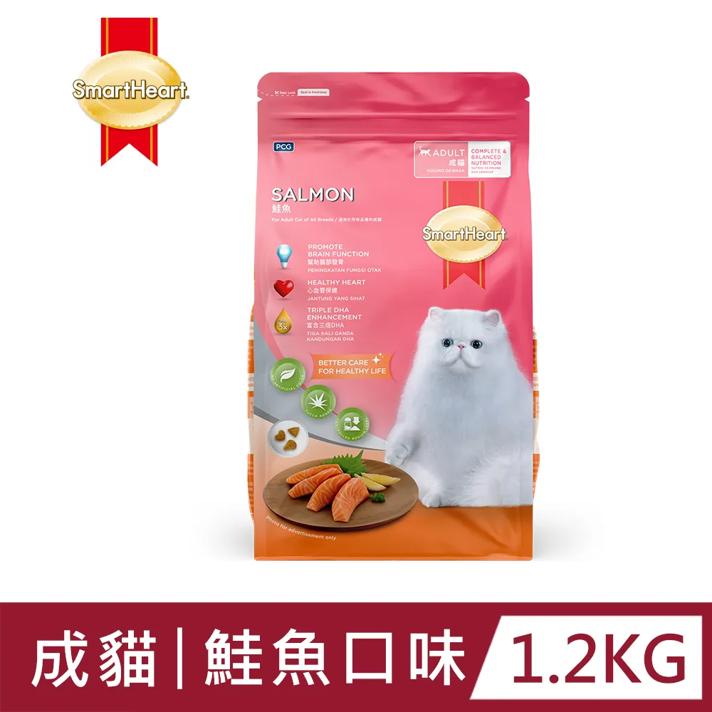 【SmartHeart】慧心貓糧 - 化毛配方1.1kg 歷史價格詳細信息