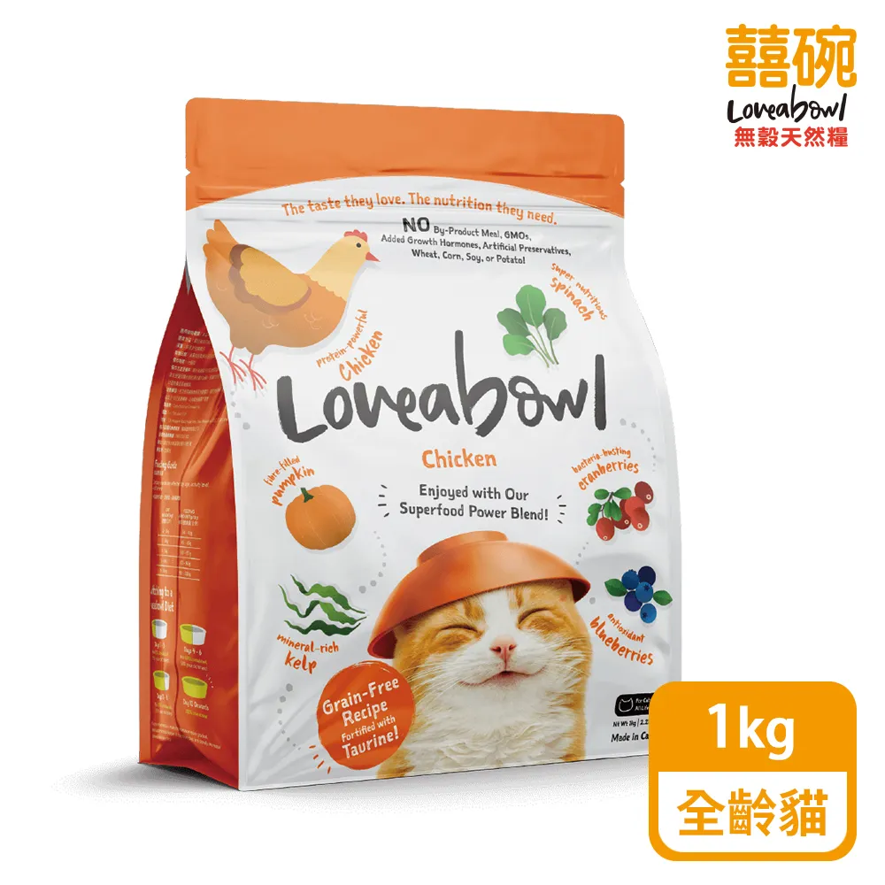 Loveabowl囍碗｜無穀天然糧-全齡犬250G 歷史價格詳細信息