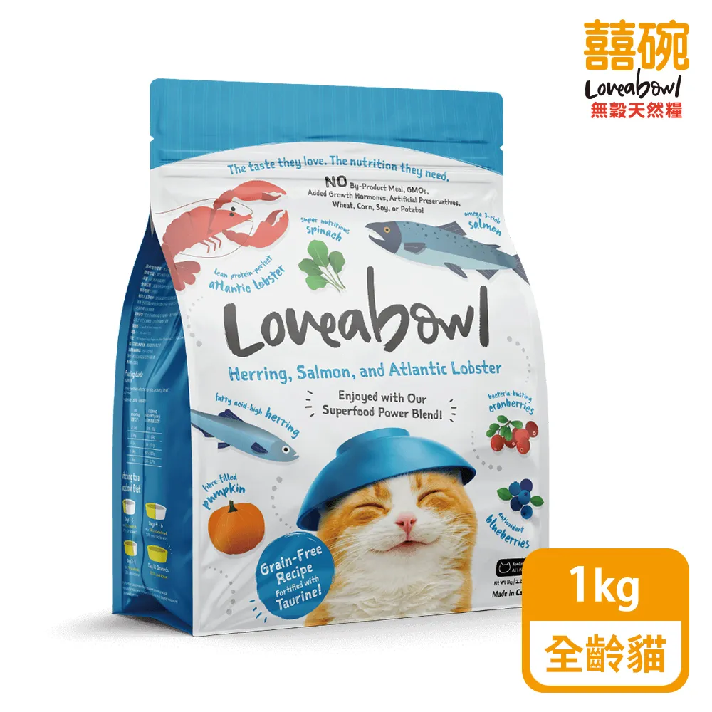 Loveabowl囍碗｜無穀天然糧-全齡犬250G 歷史價格詳細信息