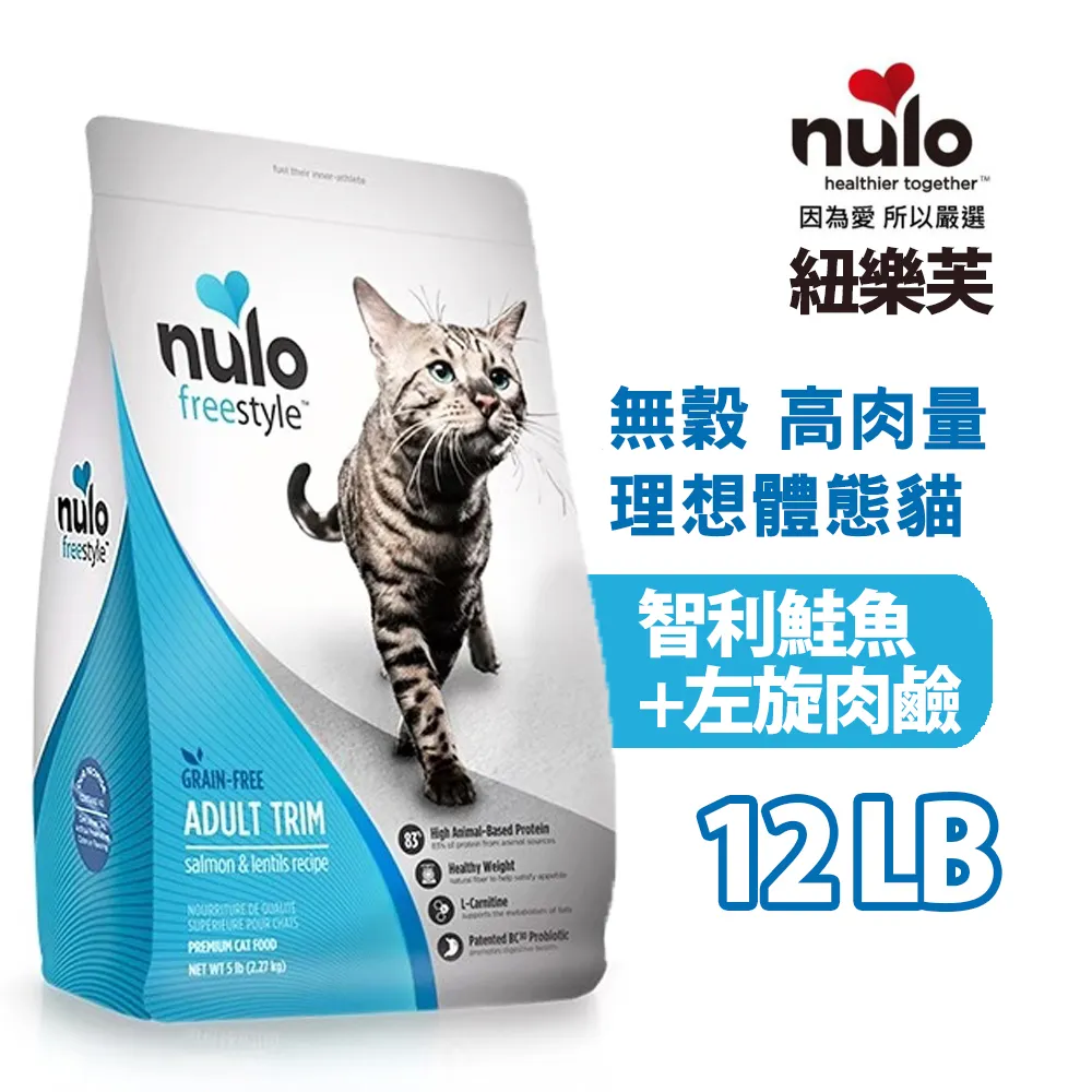 【nulo紐樂芙】無穀高肉量體控犬-大西洋鱈魚+左旋肉鹼(4.5lb/11lb/24lb)|狗糧 狗飼料|TQ MART 歷史價格詳細信息