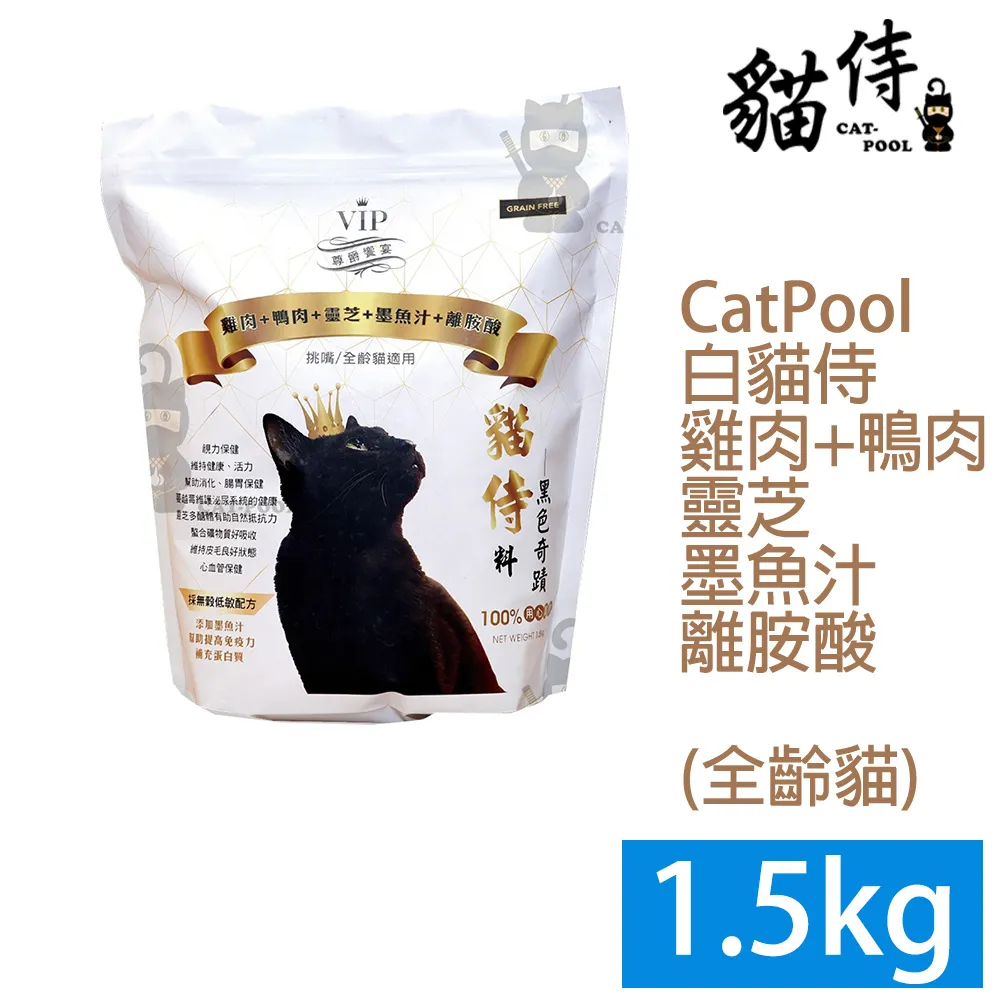CatPool金貓侍1.5kg 歷史價格詳細信息