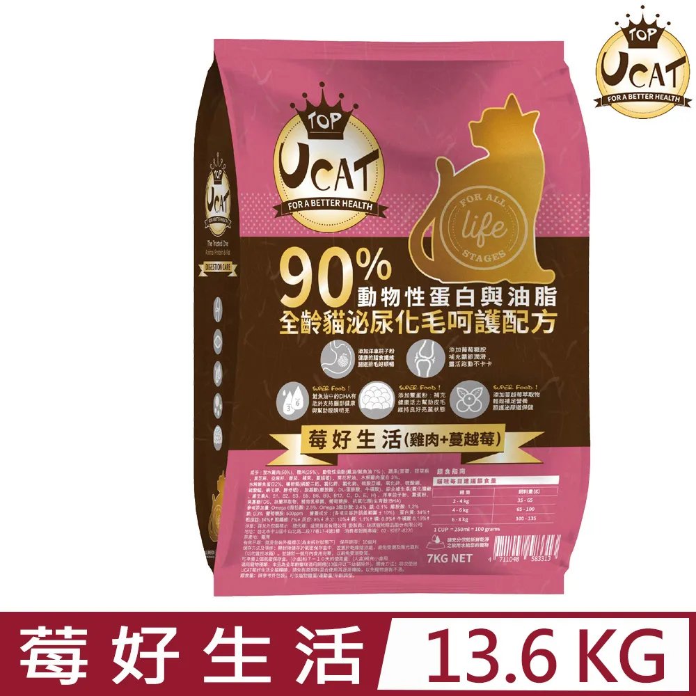 UCAT全齡貓優質腸胃呵護配方-鄉村樂活(雞肉+糙米) 7kg 90%動物性蛋白與油脂 歷史價格詳細信息