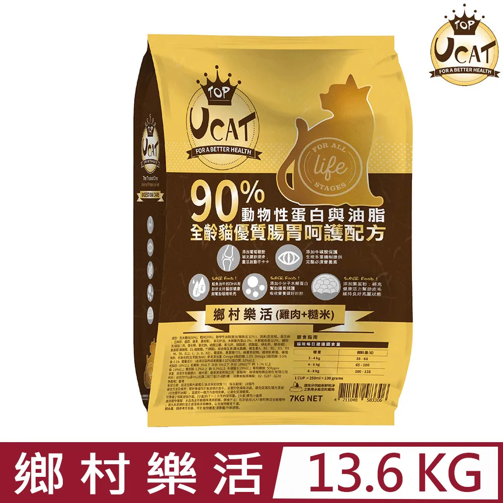 UCAT全齡貓優質腸胃呵護配方-鄉村樂活(雞肉+糙米) 7kg 90%動物性蛋白與油脂 歷史價格詳細信息