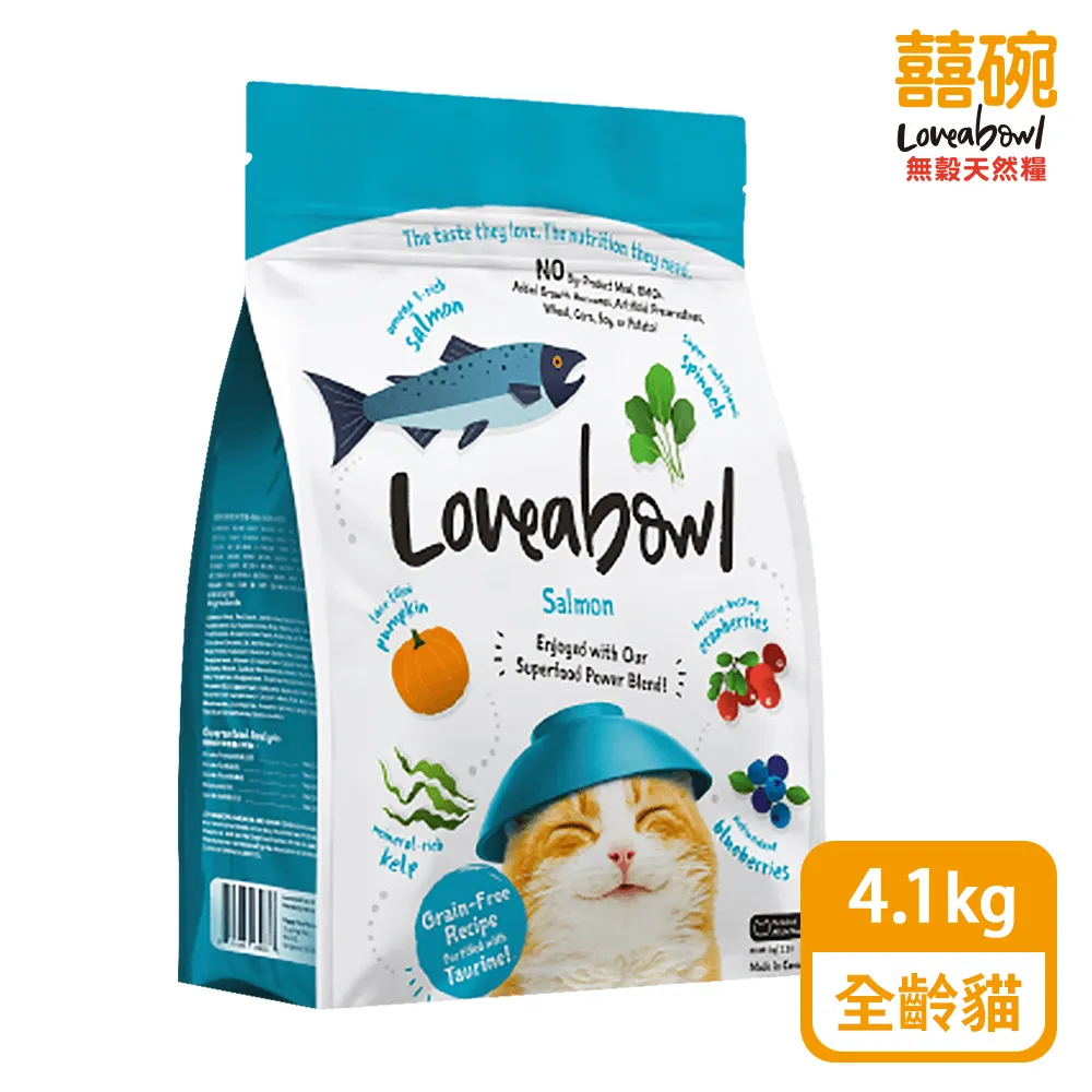 Loveabowl囍碗｜無穀天然糧-全齡犬250G 歷史價格詳細信息